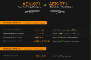 Aek971setup