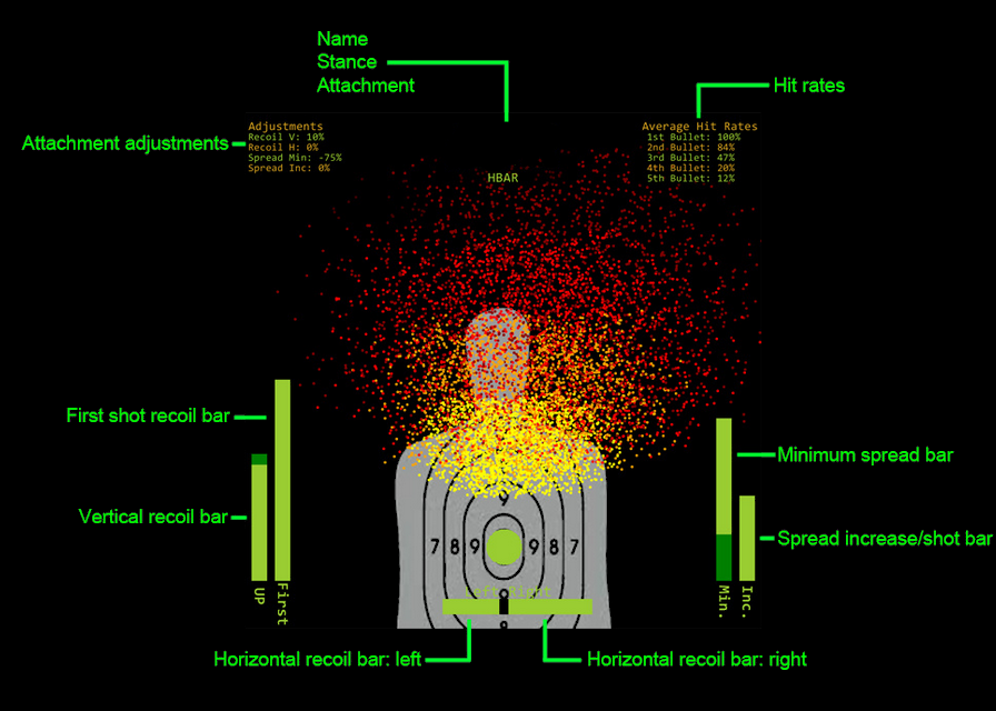 SpreadSystem